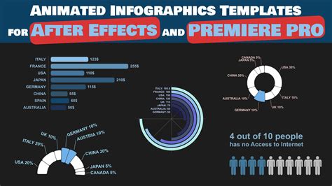 Engaging Visualizations: