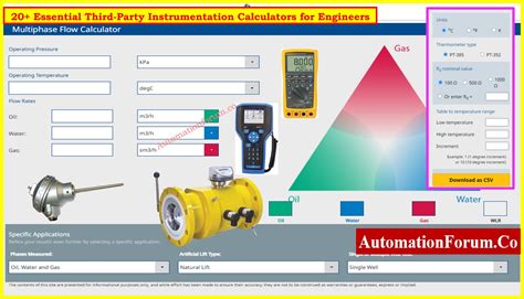 Engg Calculators: The Essential Tool for Engineers and Beyond