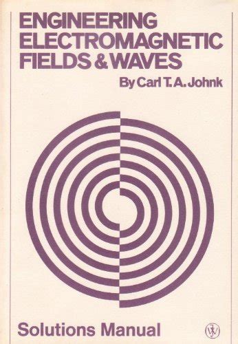 Engineering Electromagnetic Fields Waves Solution Manual Epub