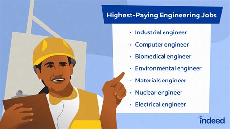 Engineering Jobs That Aren't Desk Jobs