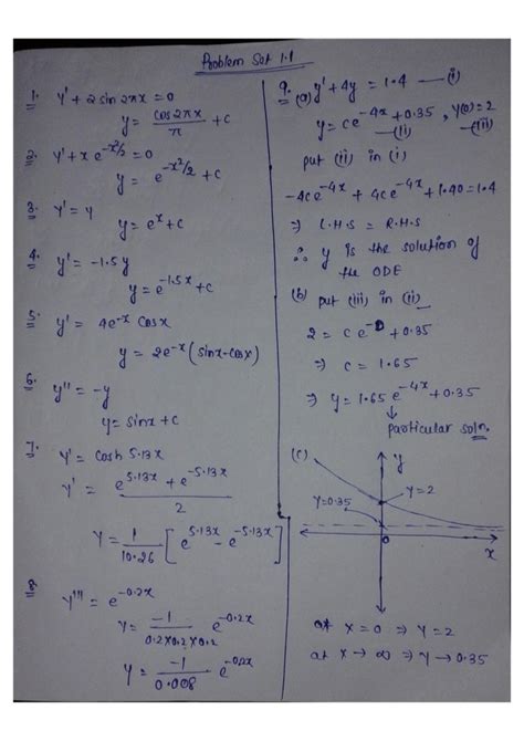 Engineering Mathematics 1 Solution PDF