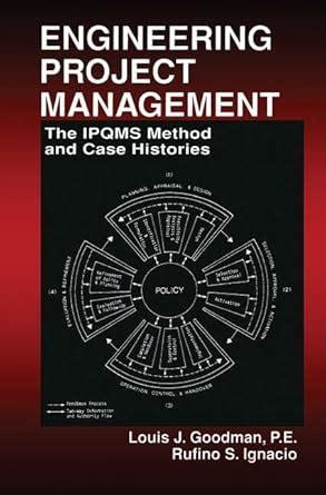 Engineering Project Management The IPQMS Method and Case Histories 1st Edition Reader