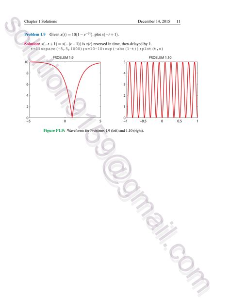 Engineering Signals And Systems Ulaby Solutions Manua Epub