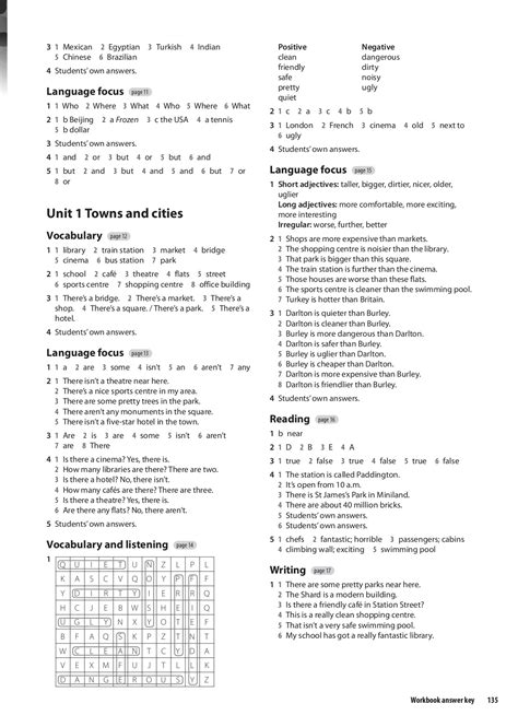 English Plus 1 Workbook Answer PDF