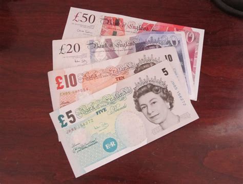 English Pound to US Currency: 5,000 GBP to USD Conversion