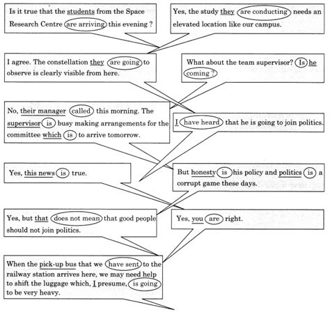 English Workbook Class 10 Solutions Unit 3 Epub