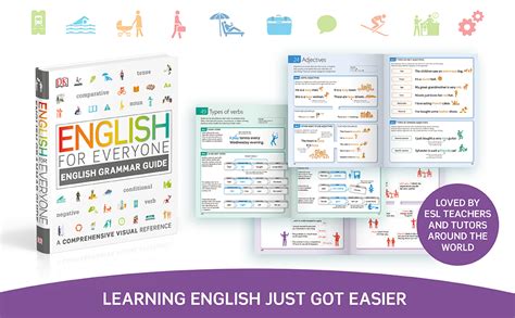 English for Everyone English Grammar Guide PDF