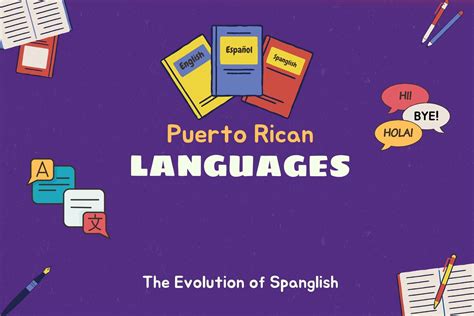 English to Puerto Rican Spanish: A 3-Step Guide