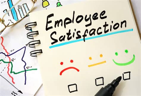 Enhance Productivity and Employee Satisfaction: Optimize Your Conditions of Employment