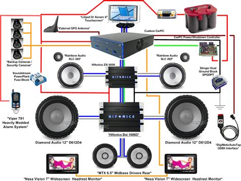 Enhance Your Audio Experience: The Ultimate Guide to Audio Amplifier Boards