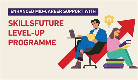 Enhance Your Skills and Advance Your Career with the CEI Course SkillsFuture Program