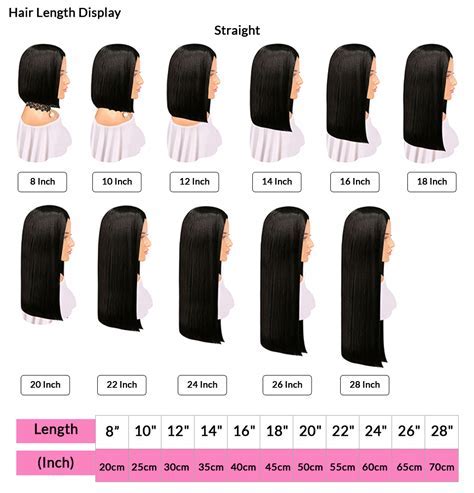 Enhance Your Style with a Versatile 18 Inch Wig