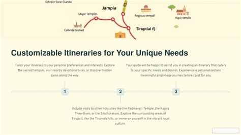 Enhance Your Travel Experience with LiaLe: An In-Depth Guide to a Personalized Journey