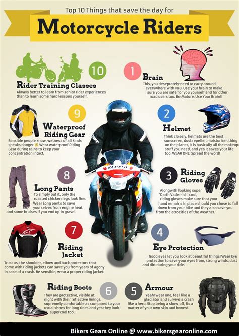 Enhance Your Visibility: The Ultimate Guide to Motorcycle Riding Gear for Optimal Safety