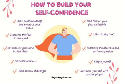 Enhance confidence