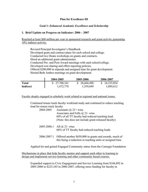 Enhanced Academic Planning: