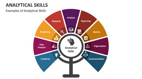 Enhanced Analytical Abilities: