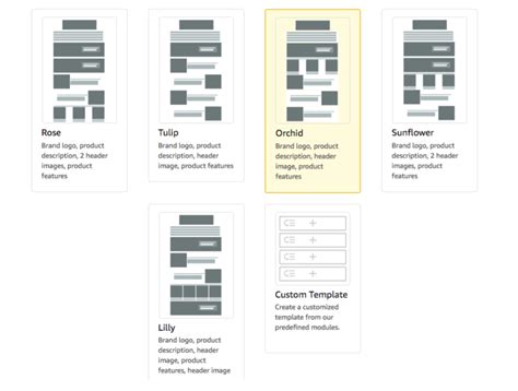 Enhanced Brand Content Templates