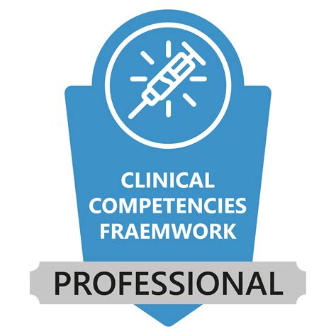 Enhanced Clinical Competence: