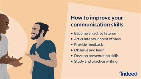 Enhanced Communication Skills: