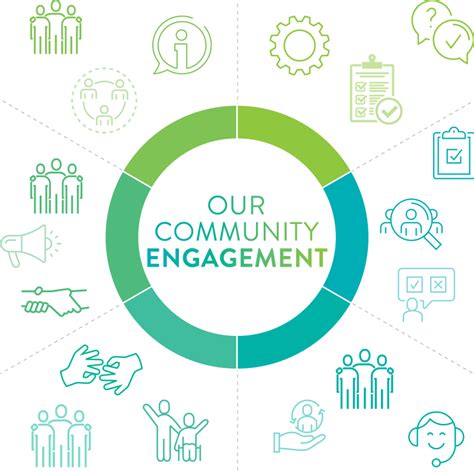 Enhanced Community Engagement: