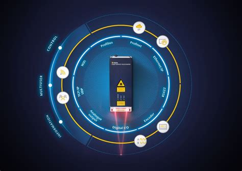 Enhanced Connectivity for Industrial Environments