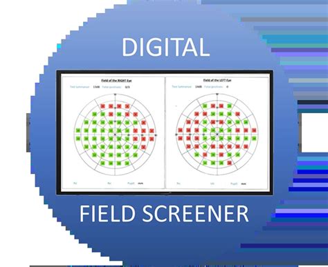 Enhanced Field of Vision: