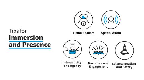 Enhanced Immersion and Engagement: