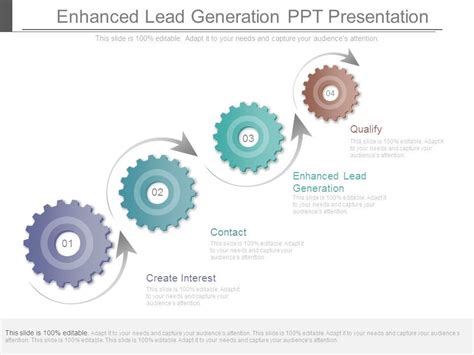 Enhanced Lead Generation: