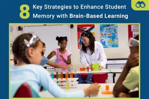 Enhanced Learning and Memory: