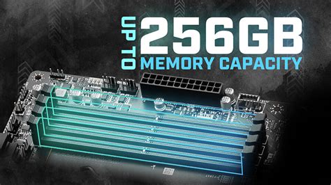 Enhanced Memory Capacity: