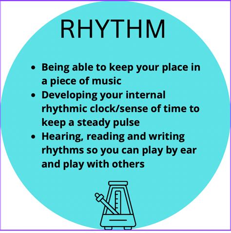 Enhanced Rhythm Skills: