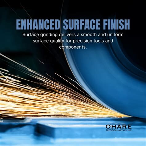 Enhanced Surface Finish: