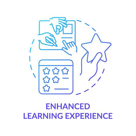 Enhanced Training Experience: