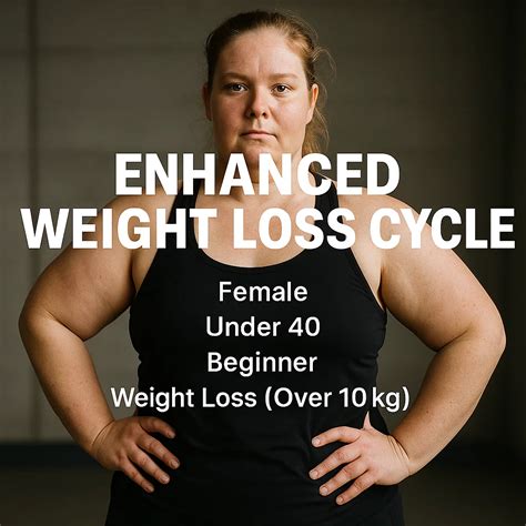 Enhanced Weight Management:
