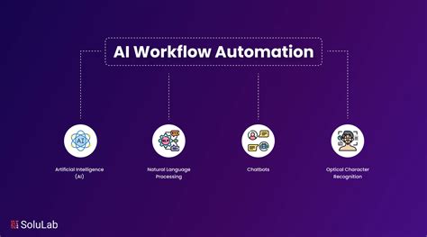 Enhanced Workflow Automation: