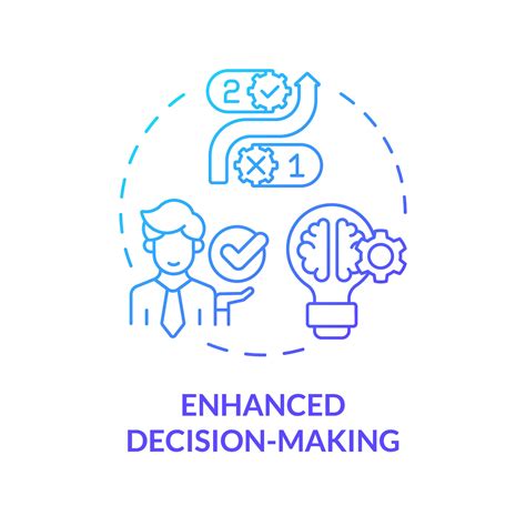 Enhanced decision-making: