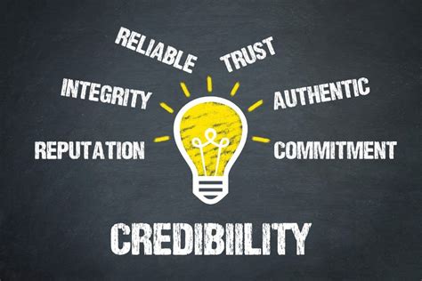 Enhances Your Credibility: