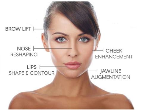 Enhancing Facial Features