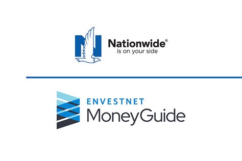 Enhancing Financial Planning with Envestnet MoneyGuide