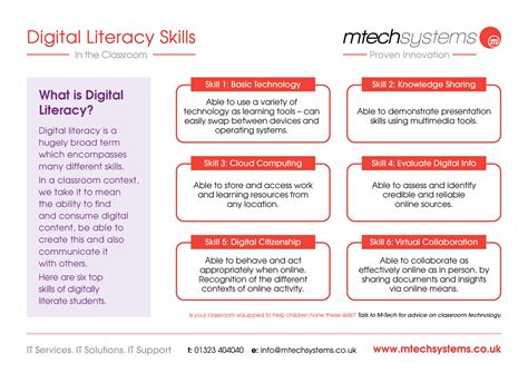 Enhancing Reading Skills through Multimedia Reader