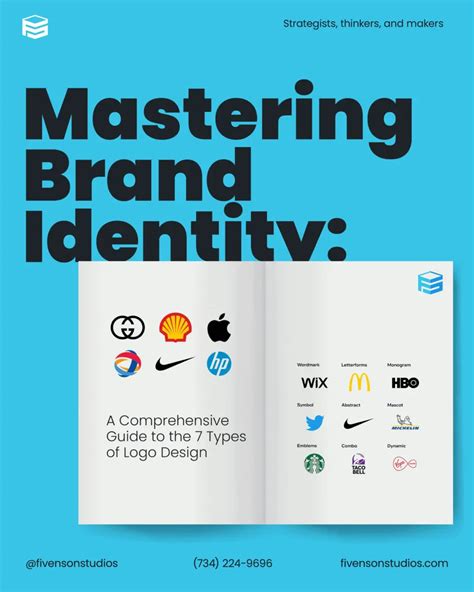 Enhancing Your Brand Identity: A Guide to Mastering the Art of Content Creation