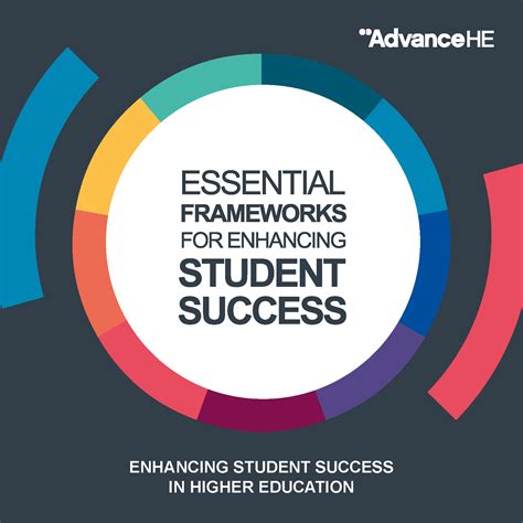 Enhancing student success: