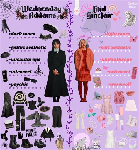 Enid Sinclair's Fashion: A Guide to Her Quirky and Witchy Style