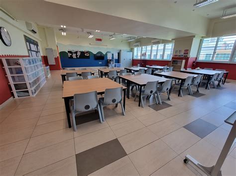 Enriching Young Minds: A Comprehensive Guide to Raffles Student Care Centre