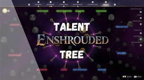 Enshrouded Talent Tree: Unveiling Potential and Unleashing Innovation