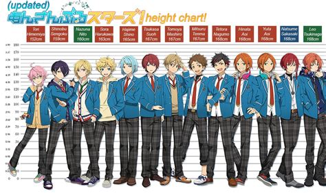 Enstars Height Chart