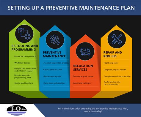 Ensure Proper Maintenance: