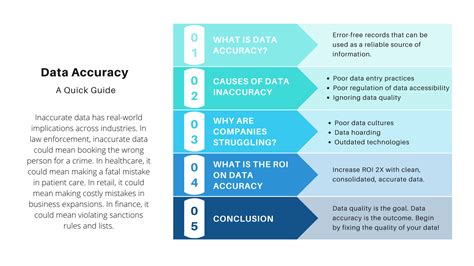 Ensure data accuracy: