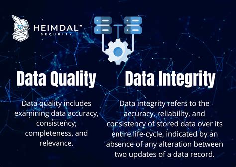 Ensures data integrity: